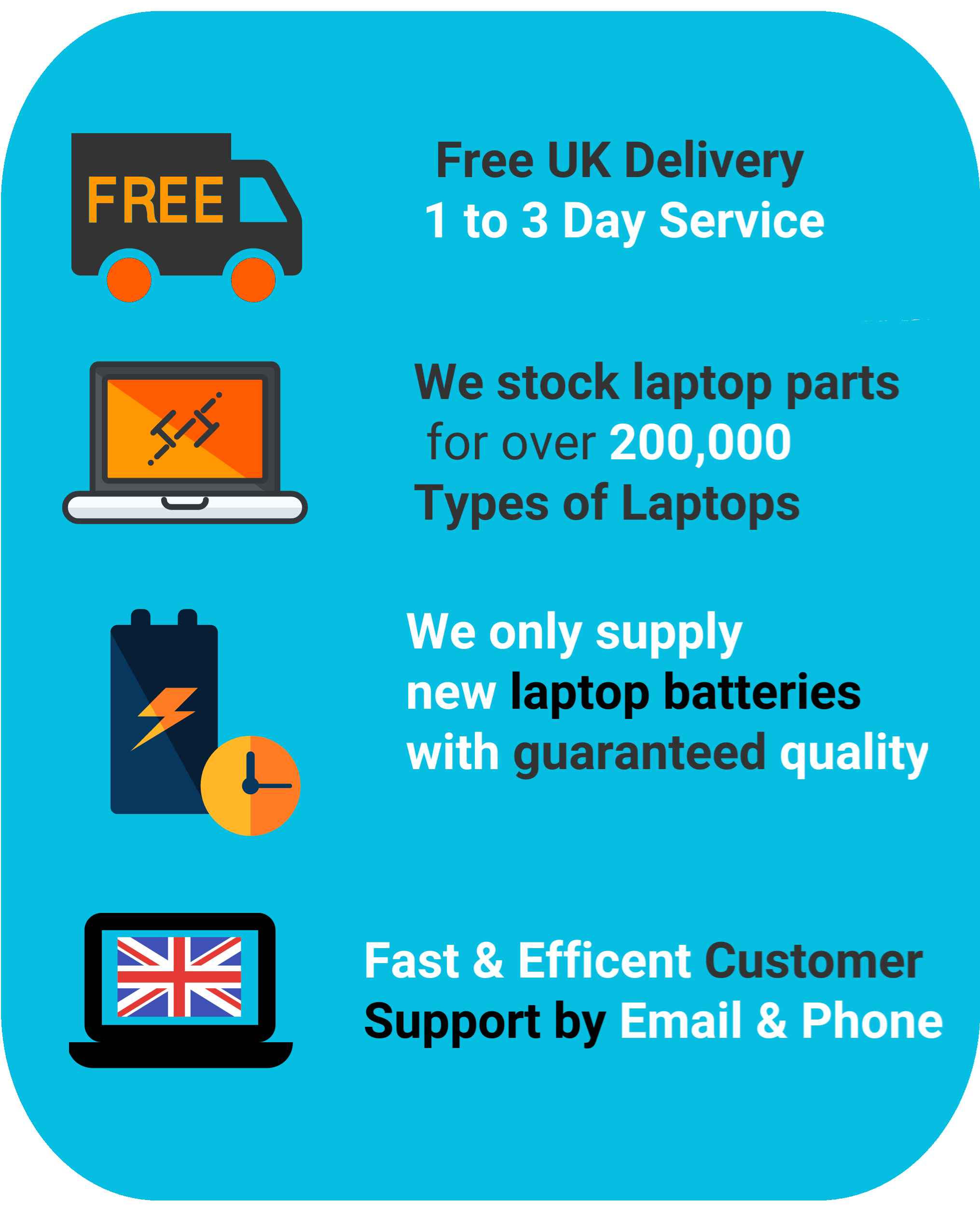 All About LaptopBatteries.co.uk